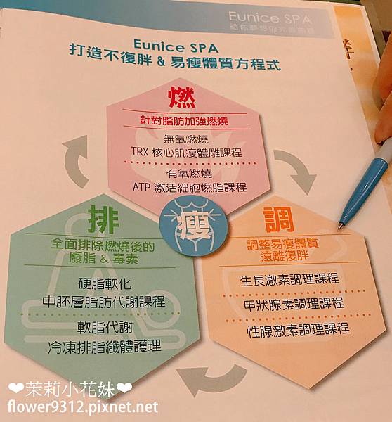 Eunice SPA (9).JPG