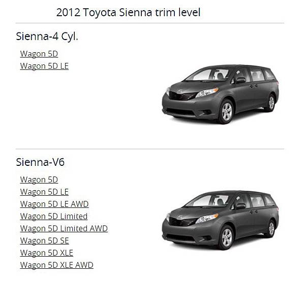 SIENNA SIENNA