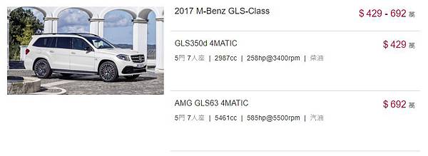 BENZ GLS63 AMG價格