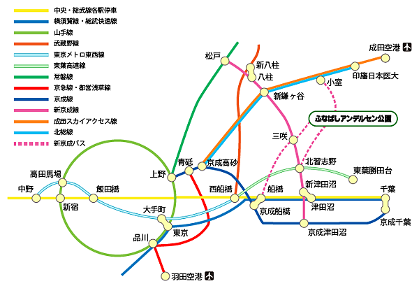 【日本‧千葉】船橋安徒生公園│超推親子景點,一整天玩不完>夏 【日本‧千葉】船橋安徒生公園│超推親子景點,一整天玩不完>夏