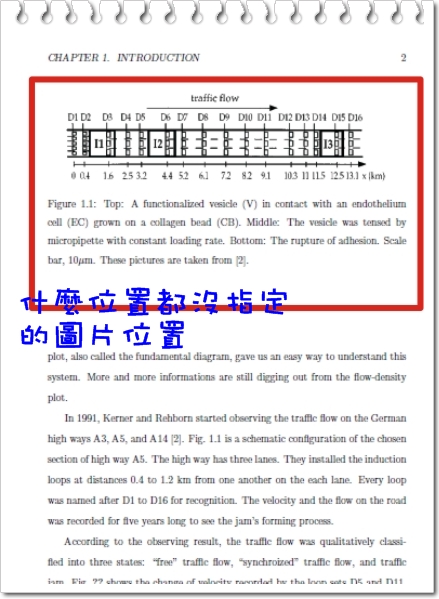 不輸入位置的圖片位置