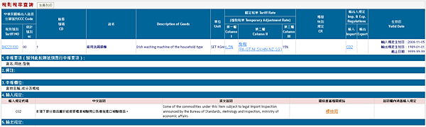 查詢我們想進口的貨物之稅則