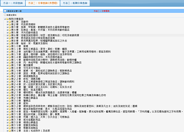 查詢我們想進口的貨物之稅則