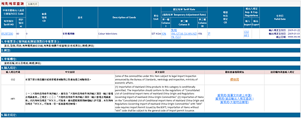 找到進口電視的稅則