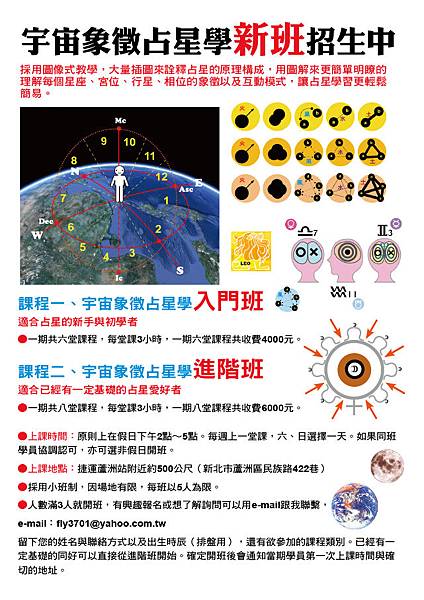 占星課程36-37