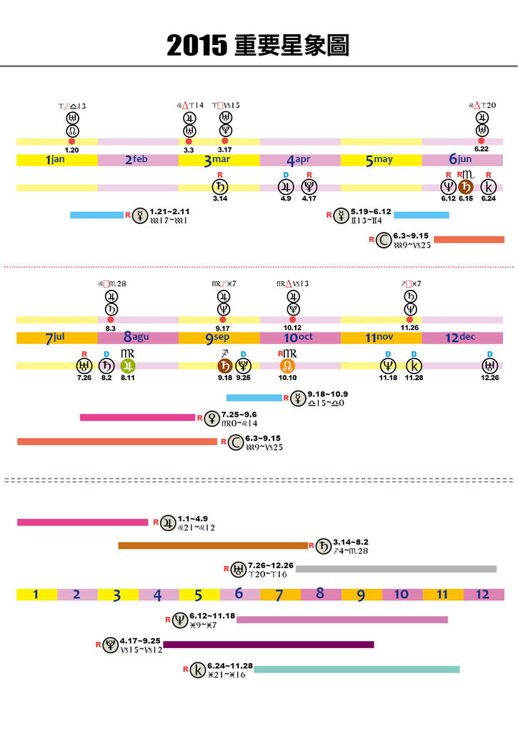 2015行星曆19