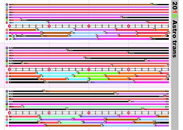 2016行星星曆表8.jpg