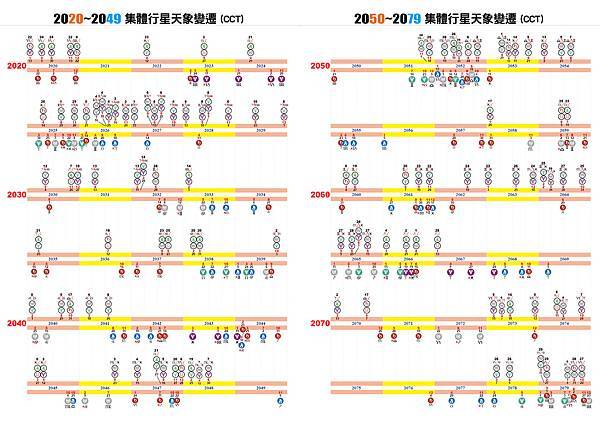 2018星曆表5.jpg