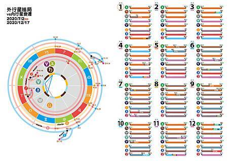 2020星曆表10.jpg