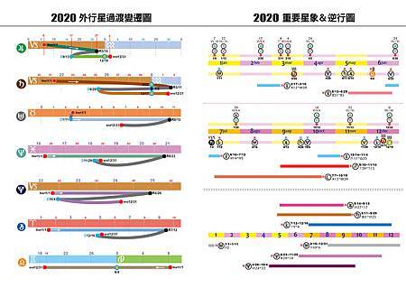 2020星曆表14.jpg