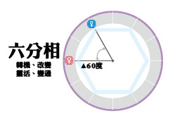 入門上課圖s26.jpg