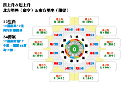 2階上課圖20.jpg