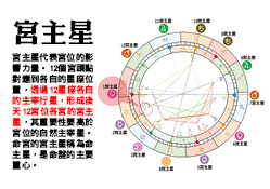 2階上課圖109.jpg