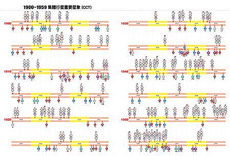 2023占星日誌（完整版）2.jpg