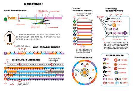 2023占星日誌（完整版）23.jpg