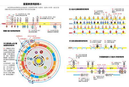 2023占星日誌（完整版）22.jpg