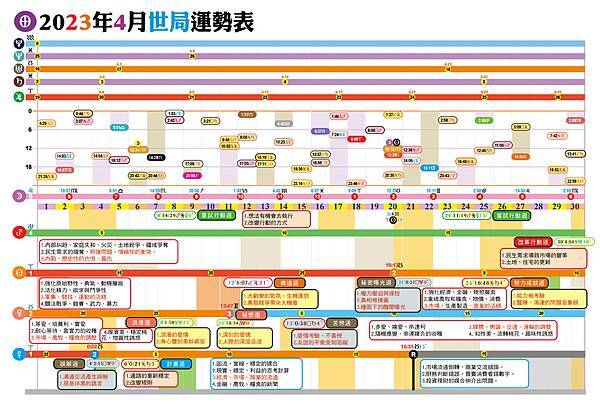 2023-4月運勢.jpg