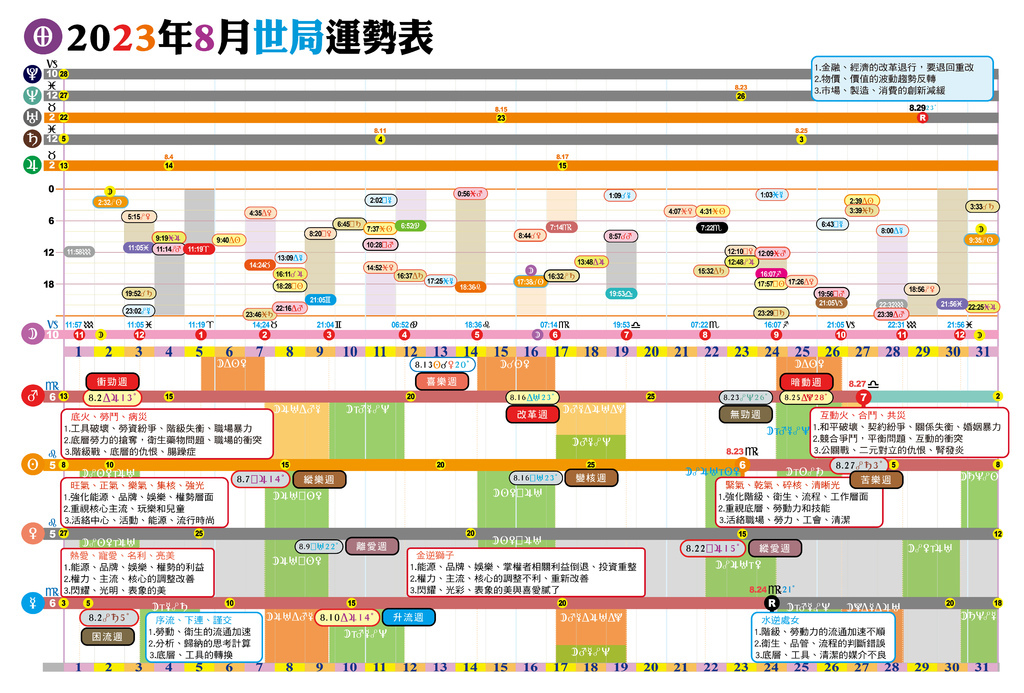 2023-8月運勢.jpg