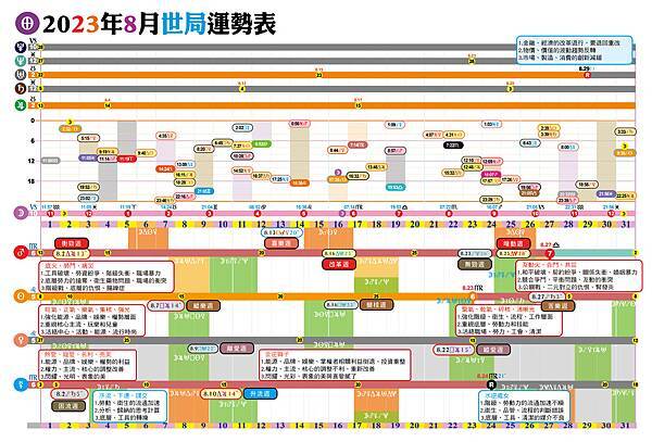 2023-8月運勢.jpg