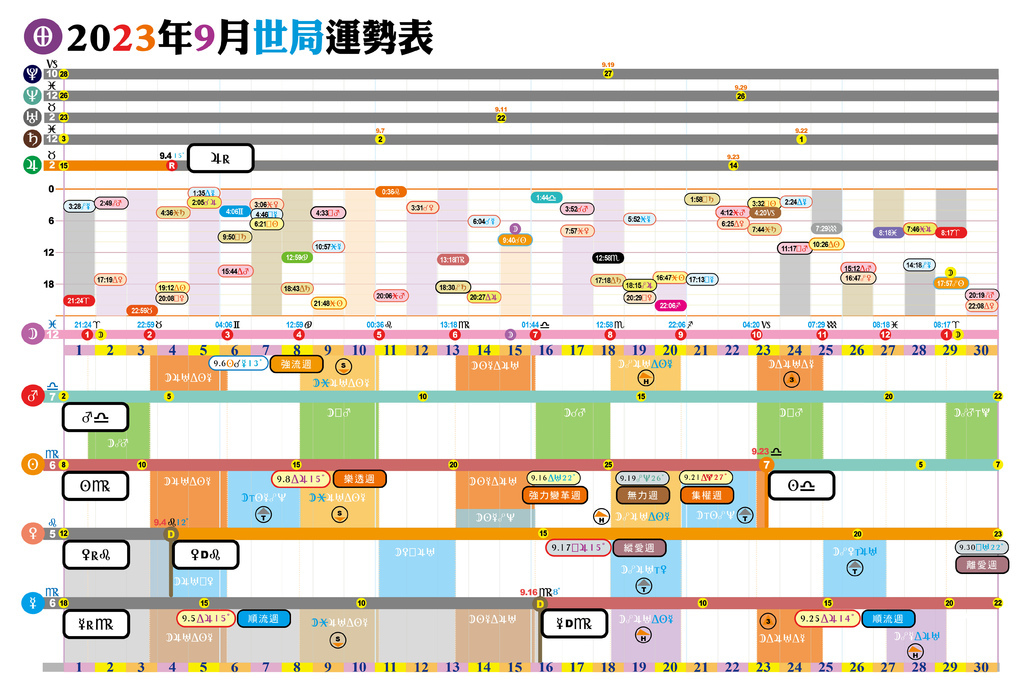 2023-9月運勢.jpg