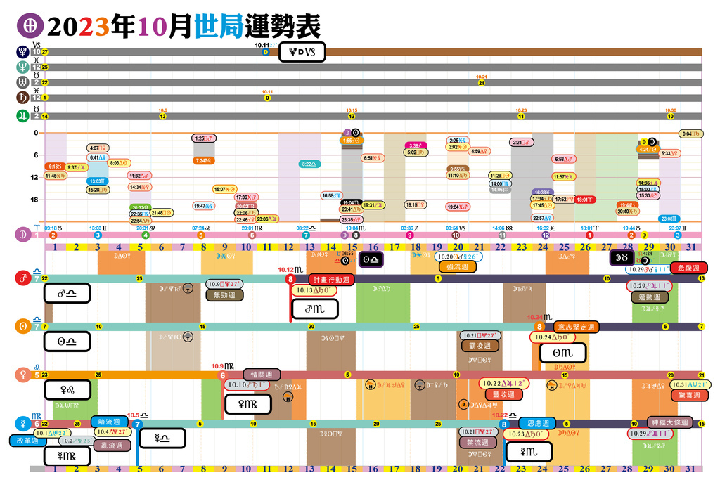 2023-10月運勢.jpg