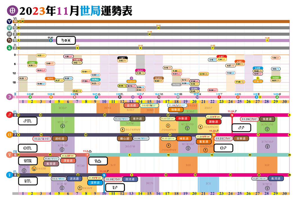 2023-11月運勢.jpg