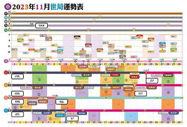 2023-11月運勢.jpg