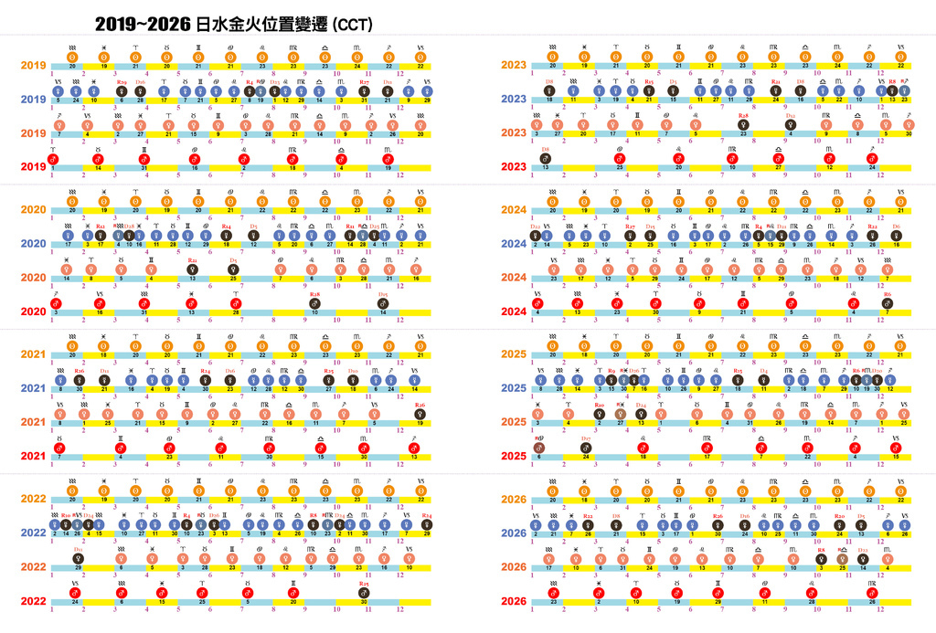 2024占星日誌6.jpg