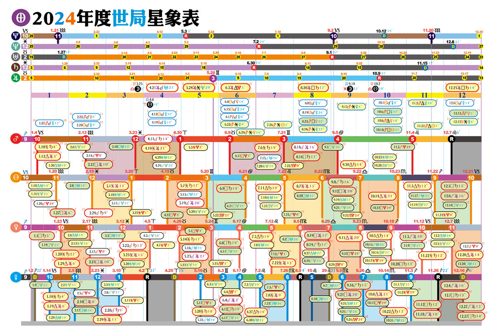 2024占星日誌8.jpg