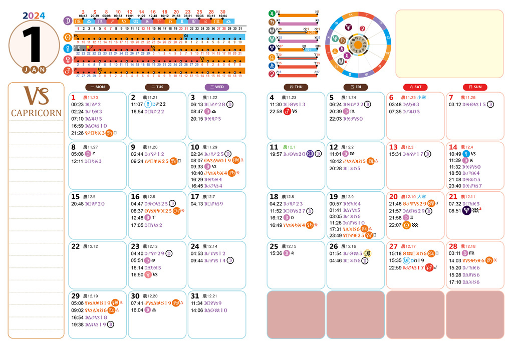 2024占星日誌10.jpg