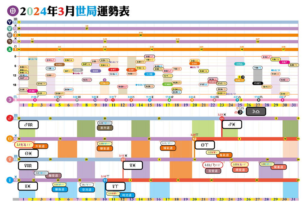 2024每月局勢-3.jpg