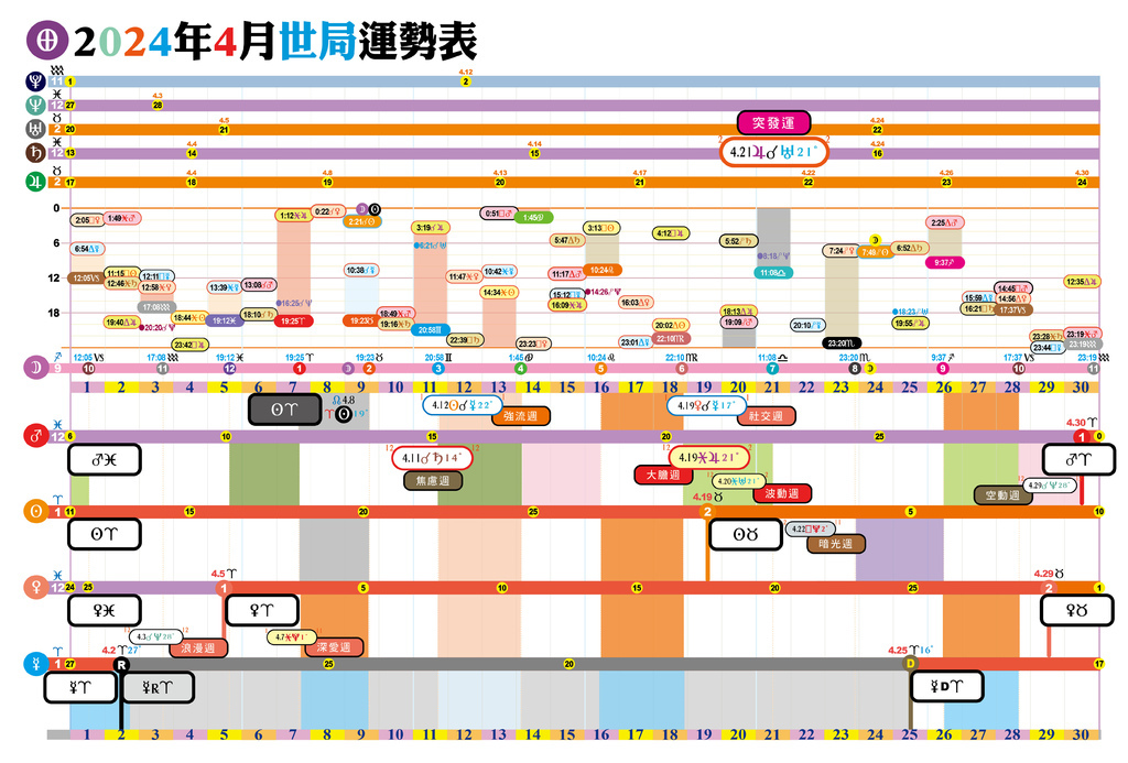 2024每月局勢-4.jpg