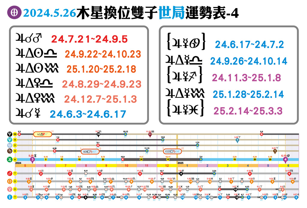 2024-木雙子4.jpg