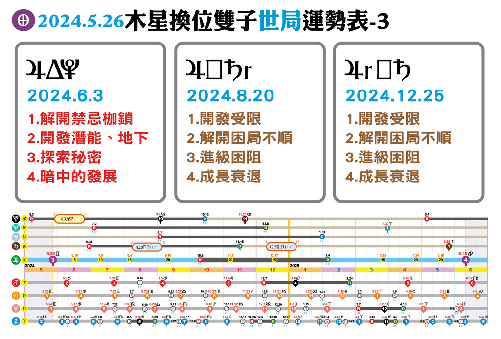 2024-木雙子3.jpg