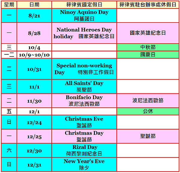 2017年(民國106年)菲律賓休假日及菲律賓駐台辦事處休假日 2 2017年(民國106年)菲律賓休假日及菲律賓駐台辦事處休假日