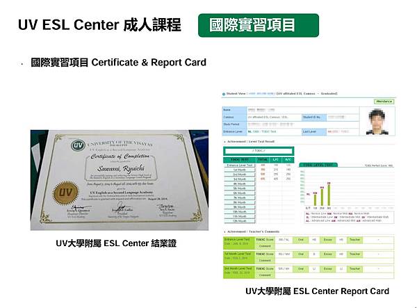菲律賓宿霧UV 語言學校企業實習課程 5 菲律賓宿霧UV 語言學校企業實習課程