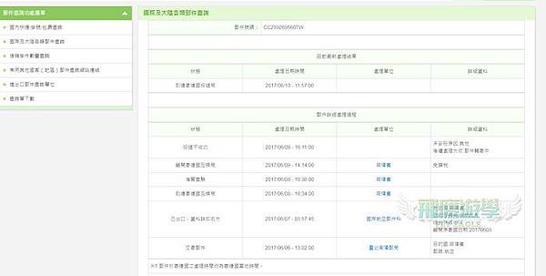 如何查詢郵局國際包裹寄送狀況?