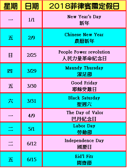 2018年菲律賓國定假日放假日表