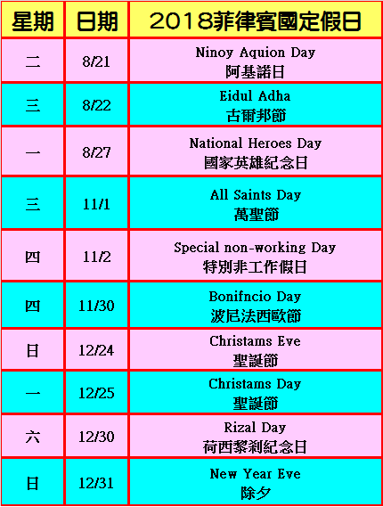 2018年菲律賓國定假日放假日表