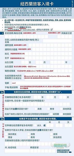 紐西蘭入境卡表格填寫範例