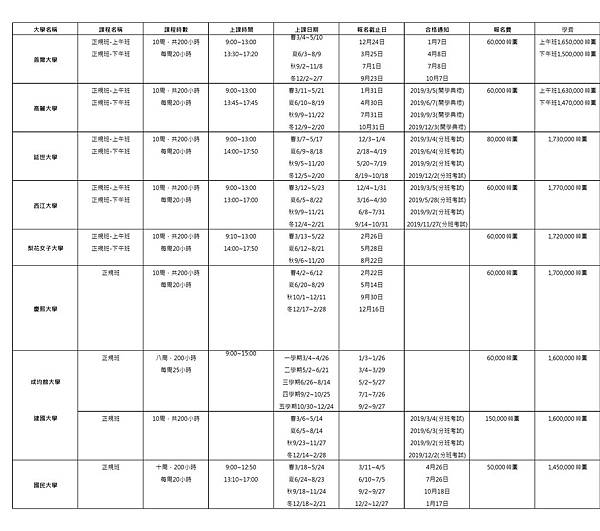 2019韓國語學堂.jpg 2019韓國語學堂.jpg