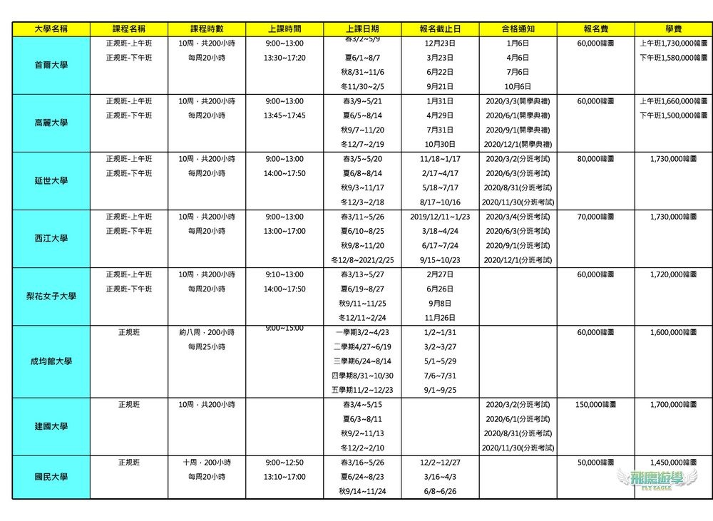 2020韓國語學堂資訊-0.jpg