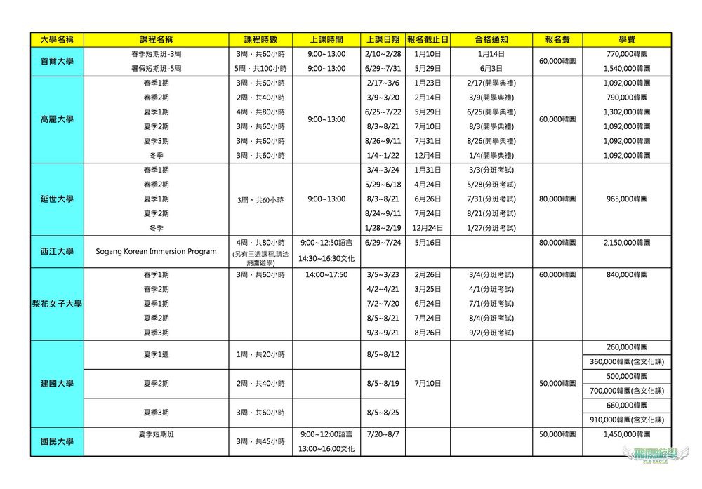 2020韓國語學堂資訊-1.jpg