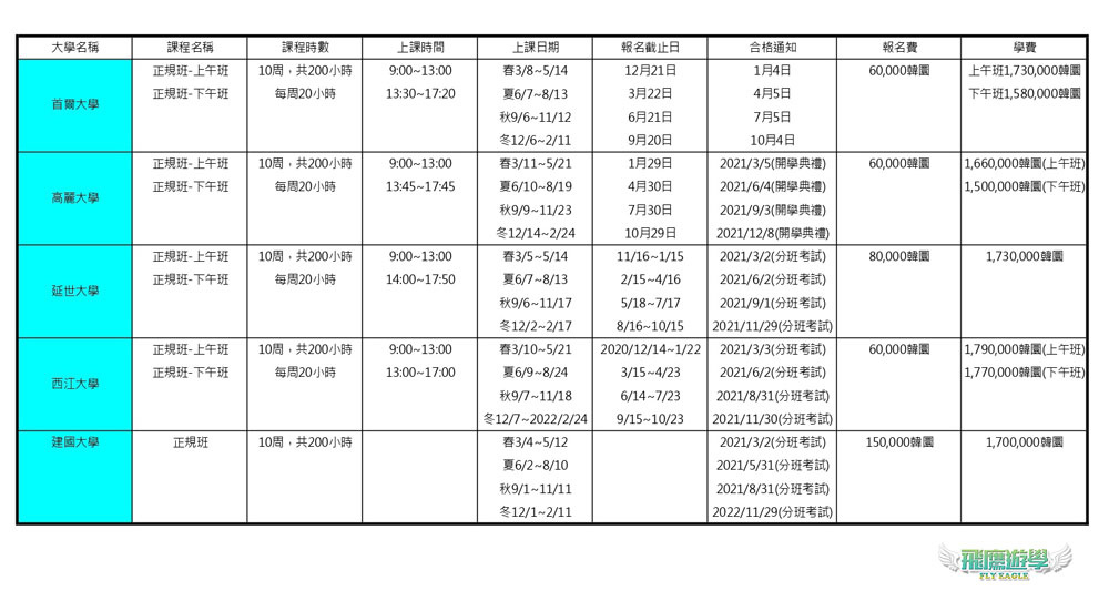 2021韓國語學堂資訊.jpg