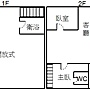 北屯特力屋金店面