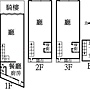 國圖館臨路透天