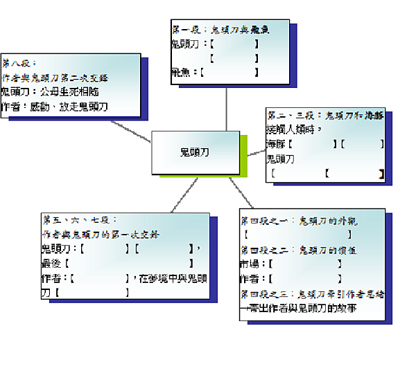 未命名