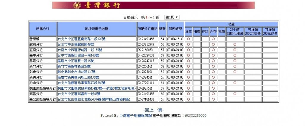 桃園機場第一航廈atm,臺銀外幣ATM,桃園機場atm,桃園機場外幣atm位置,桃園機場外幣atm,桃園機場第一航廈換錢,桃園機場atm位置,桃園機場吸菸區位置