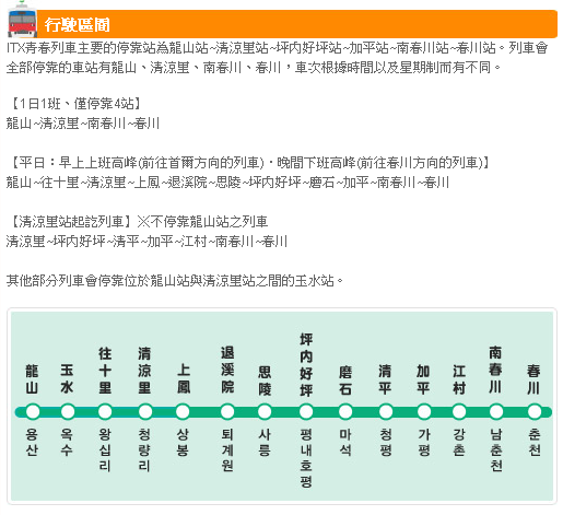 韓國首爾。搭ITX青春列車前進冬季戀歌拍攝地 南怡島(남이섬