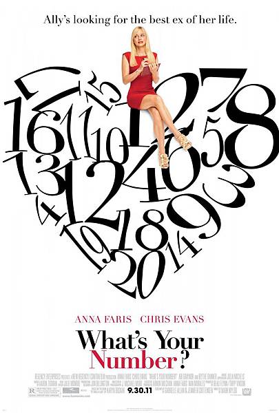 What's Your Number? What's Your Number?
